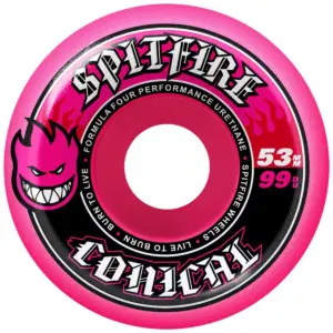 Spitfire ruote