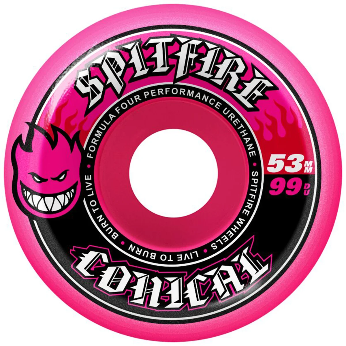 Spitfire ruote