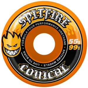 Spitfire ruote